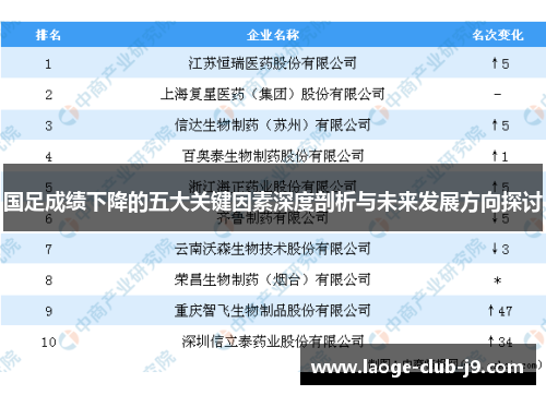 国足成绩下降的五大关键因素深度剖析与未来发展方向探讨