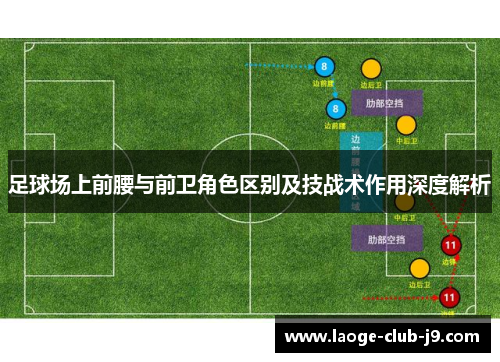 足球场上前腰与前卫角色区别及技战术作用深度解析 足球场上前腰与前卫角色区别及技战术作用深度解析