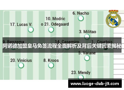 阿诺德加盟皇马免签流程全面解析及背后关键因素揭秘 阿诺德加盟皇马免签流程全面解析及背后关键因素揭秘