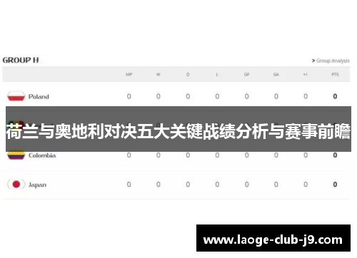 荷兰与奥地利对决五大关键战绩分析与赛事前瞻