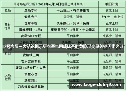 欧冠今晨三大结论揭示更衣室氛围成比赛胜负隐形变量关键因素之谜