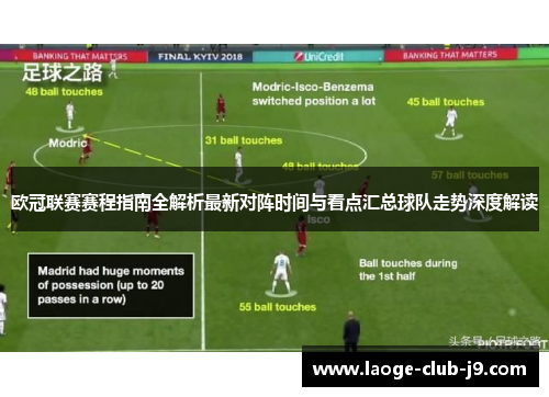 欧冠联赛赛程指南全解析最新对阵时间与看点汇总球队走势深度解读